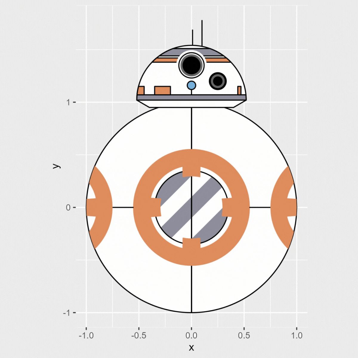 Creative data analytics representation.